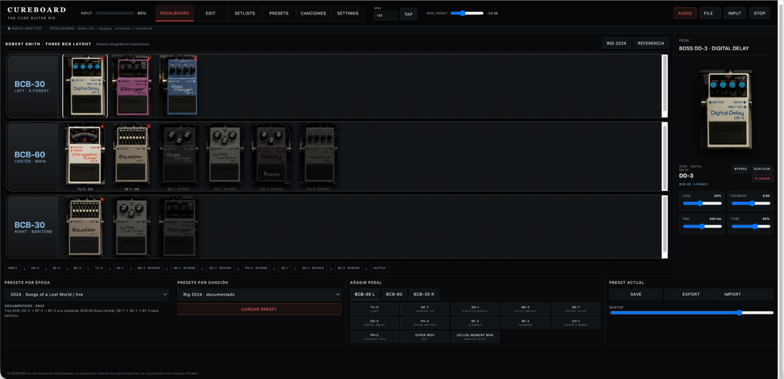 Interfaz del proyecto Cureboard